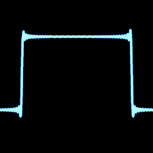 Square Wave